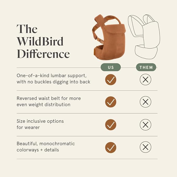 WildBird - Aerial Buckle Carrier - 2-24 Months - Standard Acadian - Front or - Image 5
