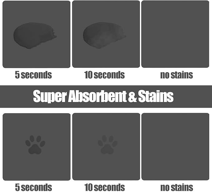 Large Pet Feeding Mat, Absorbent Quick Dry Dog Mat - Image 5