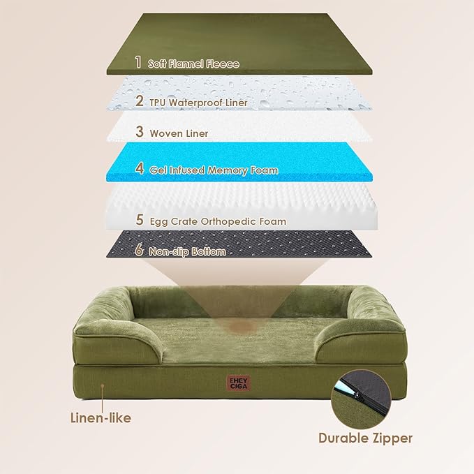 EHEYCIGA Orthopedic Dog Bed for Small Dogs, Waterproof Memory Foam Small Pet - Image 5