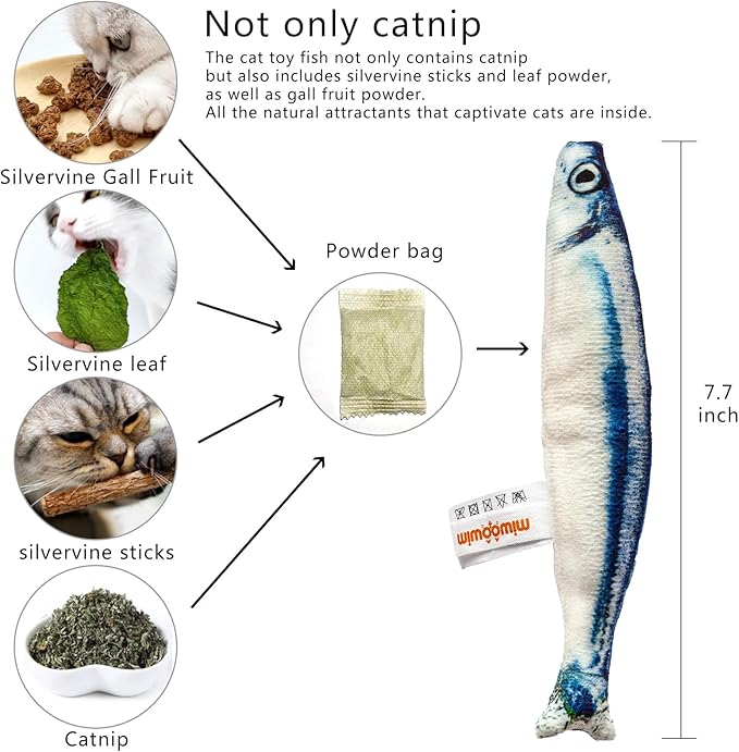 Stainless Steel Cat Litter Box Set, Includes Catnip Fish Toy & Wand Feather Toy - Image 7