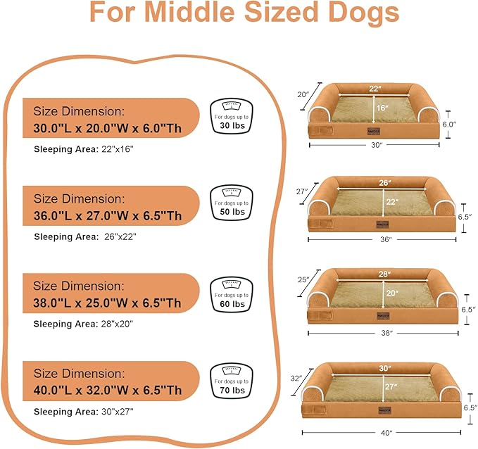 Large Dog Bed Orthopedic Washable: Beds Bolster XL Bed Medium Large Dogs Egg - Image 6