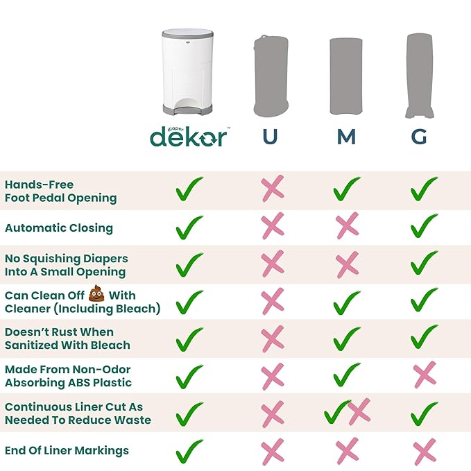 Diaper Dekor EKO MINI Diaper Pail, ONLY Eco-Friendly Diaper Pail Made - Image 6