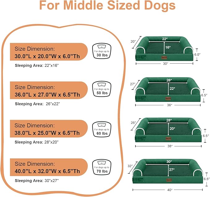 Large Dog Bed Orthopedic Washable: Beds Bolster XL Bed Medium Large Dogs Egg - Image 6