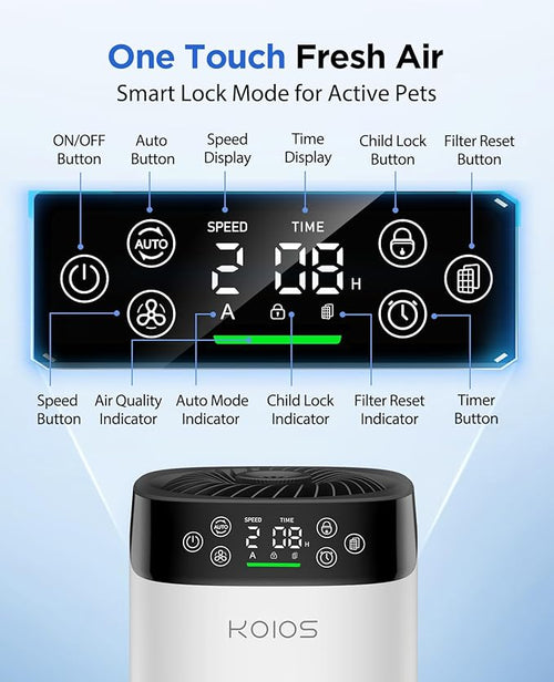 Air Purifiers for Bedroom Home, KOIOS H13 True HEPA Air Purifier for Large Room - Image 2