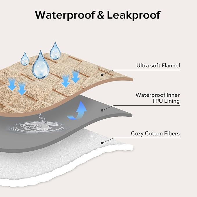 GASUR Waterproof Dog Blankets for Small Dogs, Dog Blanket for Couch Bed - Image 3