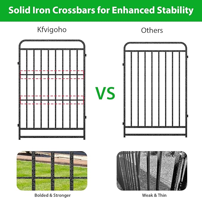 Heavy Duty Dog Playpen: 24 Steel Panels 40" Height, Square Steel Pipe - Image 2