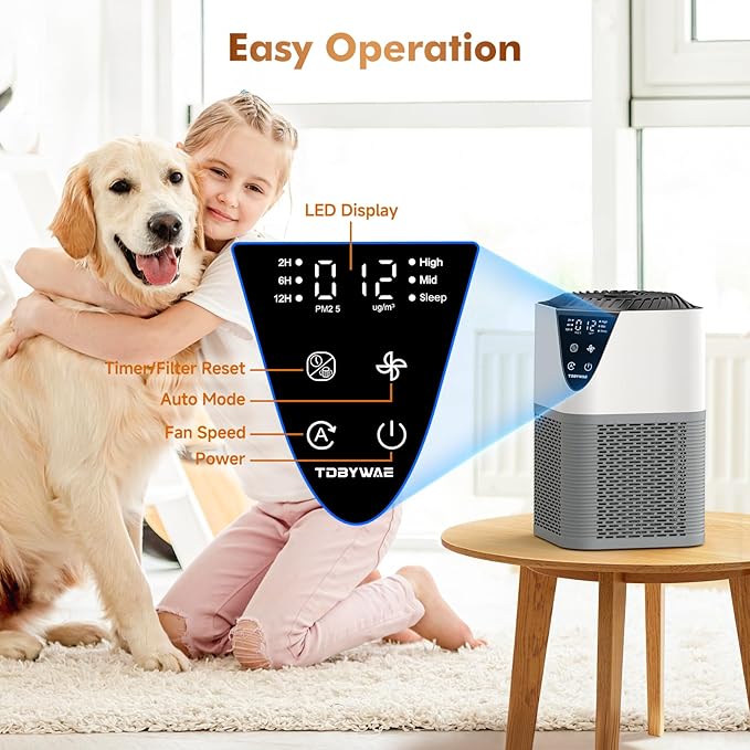 Air Purifiers for Home Large Room up to 1750 Sq Ft, H13 True HEPA Filter Air - Image 8