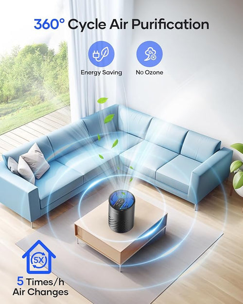 Air Purifiers for Bedroom Home, MOOKA HEPA Air Purifier for Home Pets - Image 2