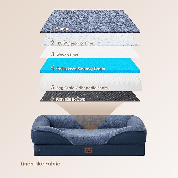 EHEYCIGA Orthopedic Dog Bed for Large Sized Dog, Waterproof Liner & Washable - Image 3