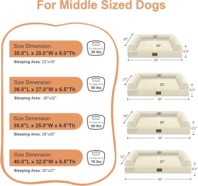 Large Dog Bed Orthopedic Washable: Beds Bolster XL Bed Big XLarge Dogs Egg - Image 6