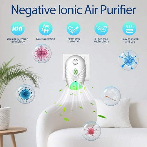 Air Purifiers for Home, Plug-in Air Purifier - Image 2