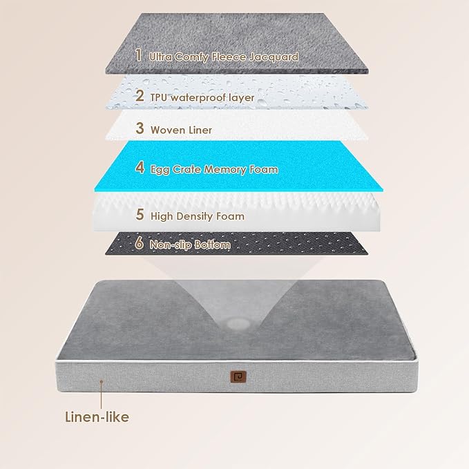 EHEYCIGA Waterproof Dog Bed Orthopedic 30"x20", Memory Foam Pet Bed - Image 5