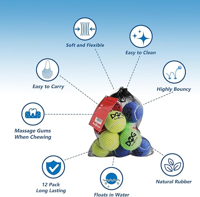 Tennis Balls for Dogs - Image 8