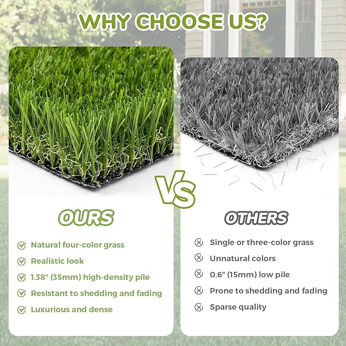 Artificial Grass Rug Indoor Outdoor, 8 x 8Inch Faux Grass Turf Sample, - Image 7