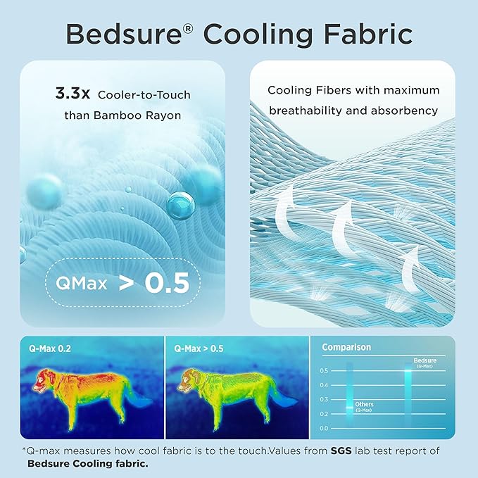 Bedsure Cooling Mat for Large Dogs – 48x30 Thin Washable Cooling Pet Pad for - Image 2