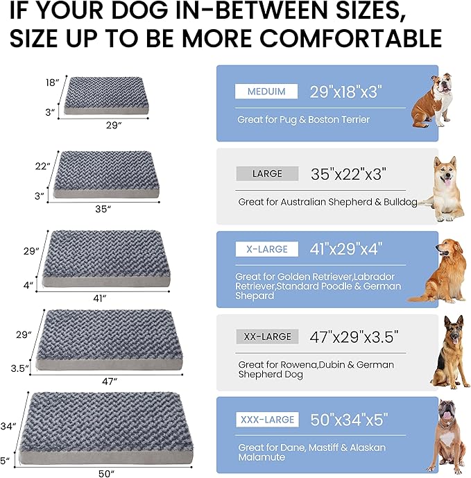 Jumbo Human Dog Bed, Orthopedic Memory Foam Pet Mat, Washable Dog Crate Bed - Image 5