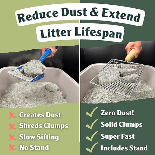 2 PACK Sprinkle & Sweep Metal Cat Litter Scoop - Image 2
