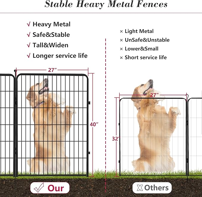 Dog Playpen 40 inch 24 Panels Indoor Outdoor Dog Pen - Image 7