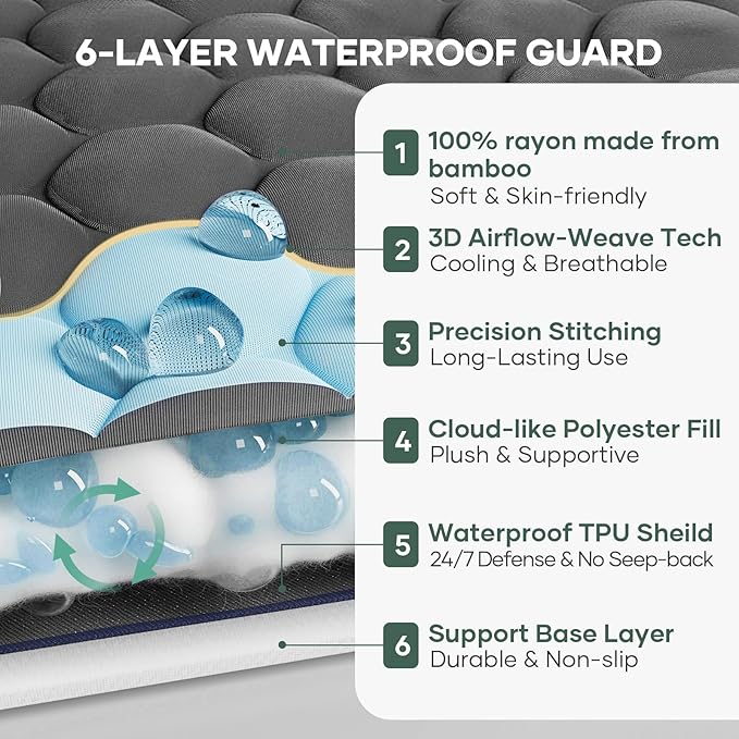 OhGeni 100% Waterproof Mattress Protector, Twin XL-Gray Size Mattress Pad - Image 2
